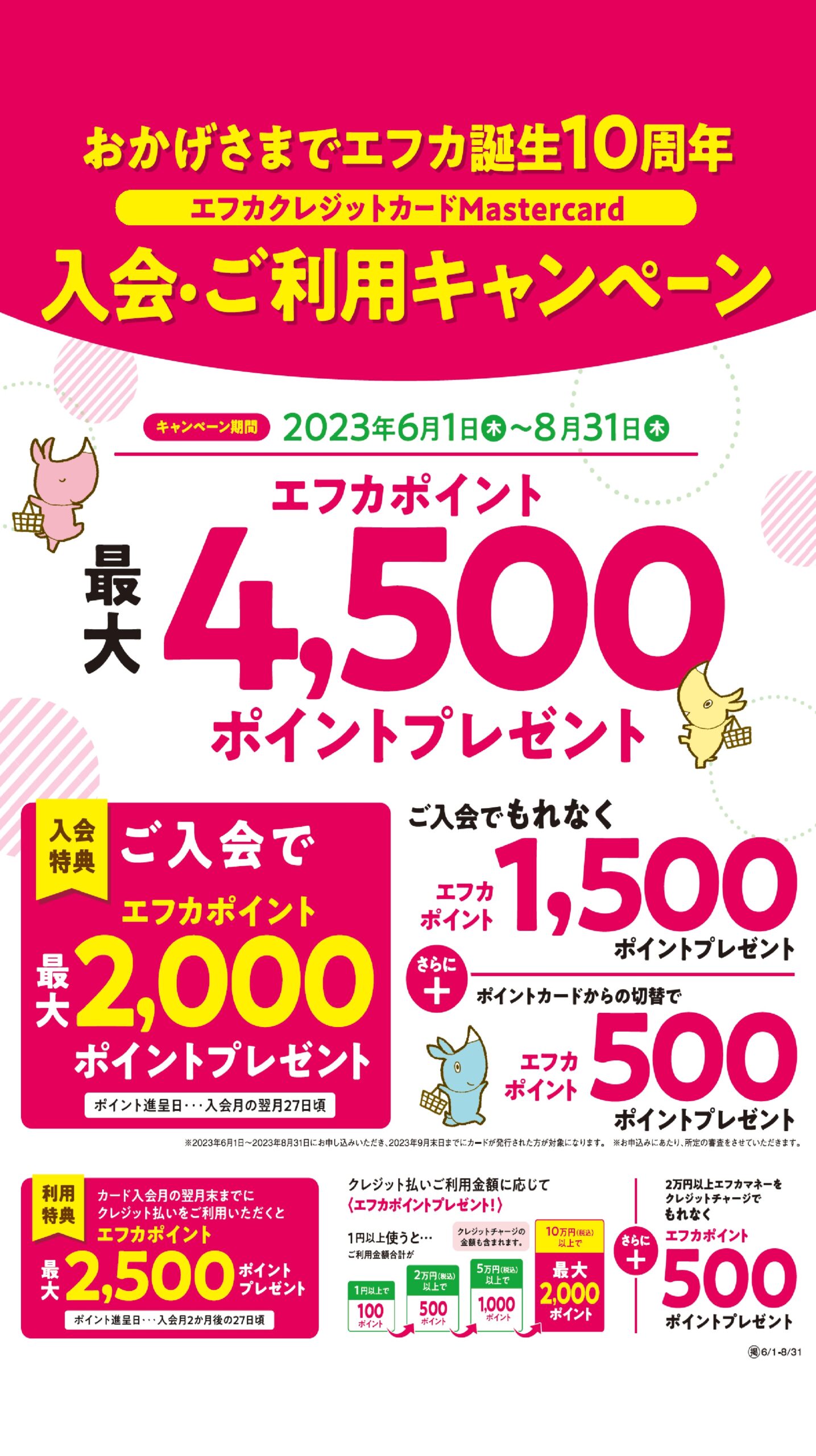 エフカクレジットカード】ご入会キャンペーンのお知らせ｜ショップニュース｜フジグラン東広島